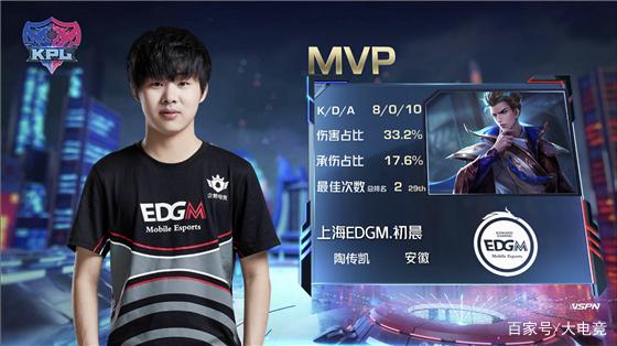 在美巡赛场 在美巡赛场